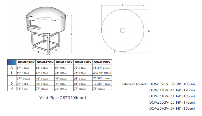 Univex DOME51GV 51" Rotating Stone Dome Pizza Oven, 92,500 BTU