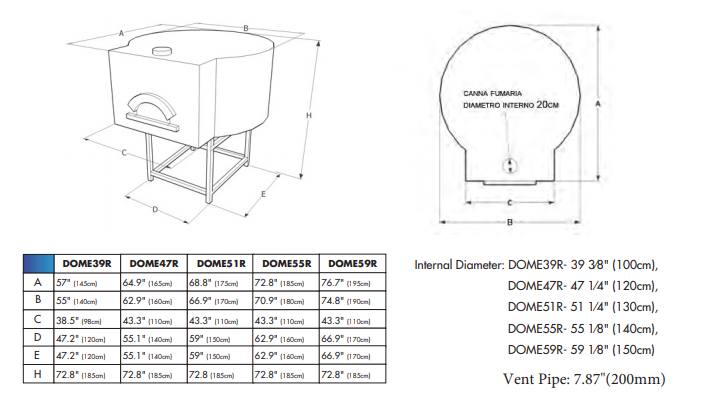 Univex DOME47R 47" Rotating Gas Pizza Oven 92,500 BTU