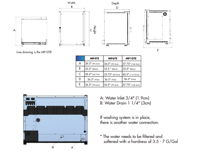 Univex MP4TE 6-Tray Multi-Purpose Oven