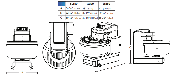 Univex SL280 370-Quart Silverline Spiral Mixer