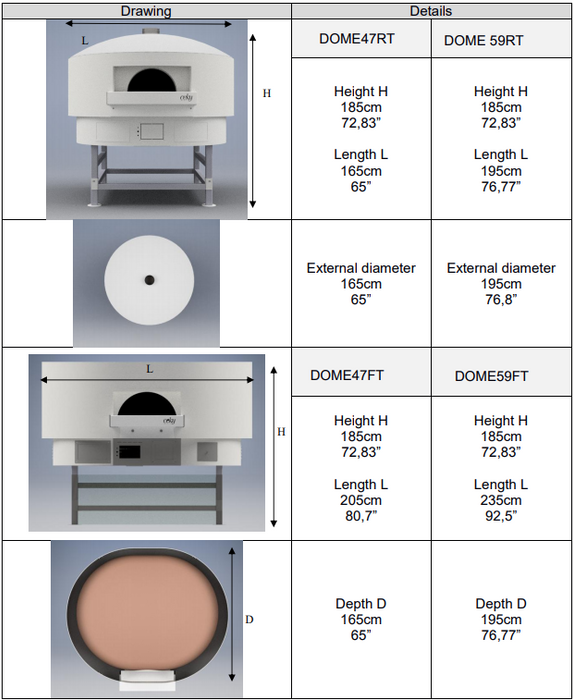 Univex DOME59RT Gas Pizza Oven Rotating Stone Hearth Deck Oven, 59" Interior with Round Top Exterior, 97,500 BTU