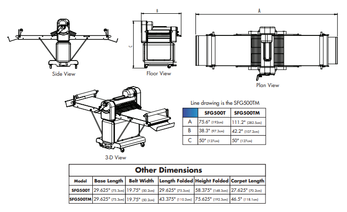 Univex SFG500T Reversible Dough Sheeter